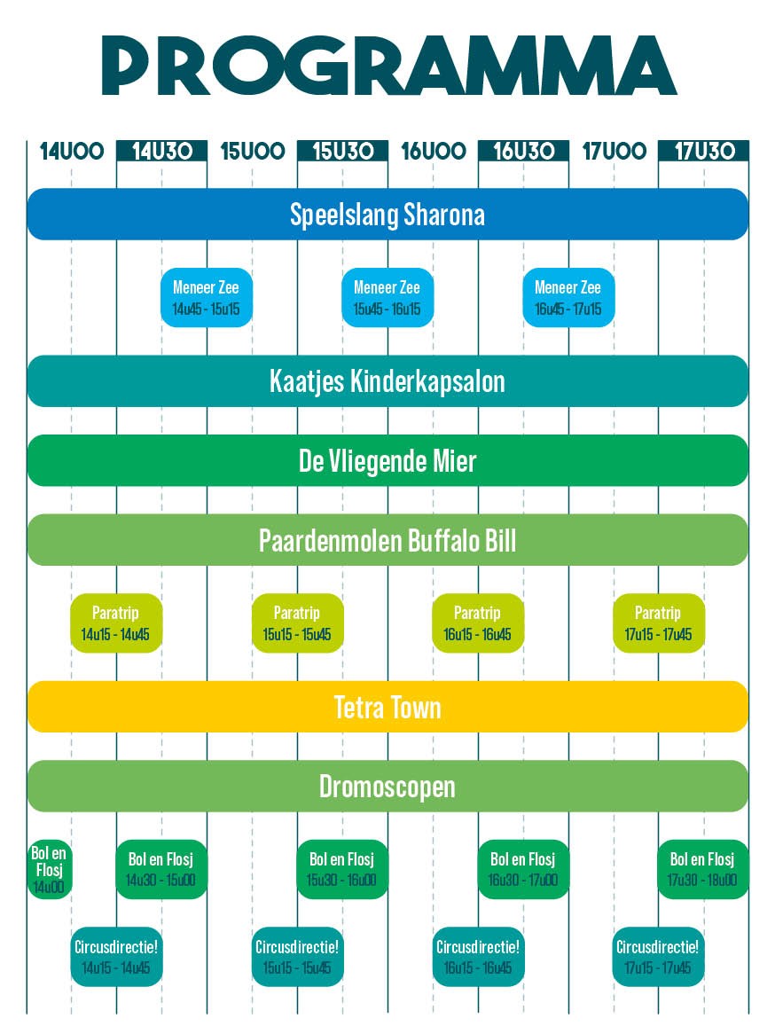 Programma